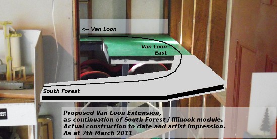 'New' Van Loon baseboard with Artist Impression