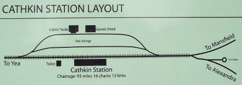 Cathkin station layout, Sept 2013