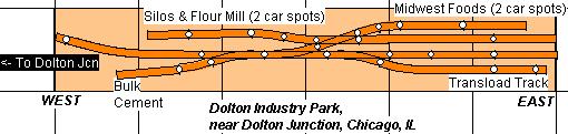 Dolton Industry Park 6x1 layout plan